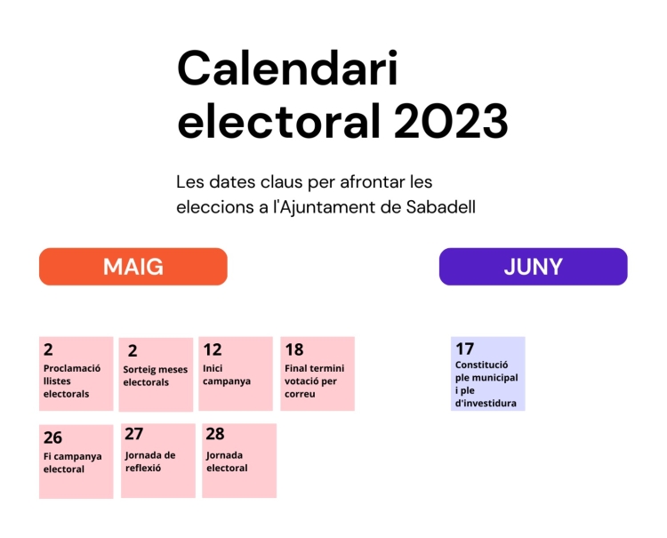 El calendari electoral 