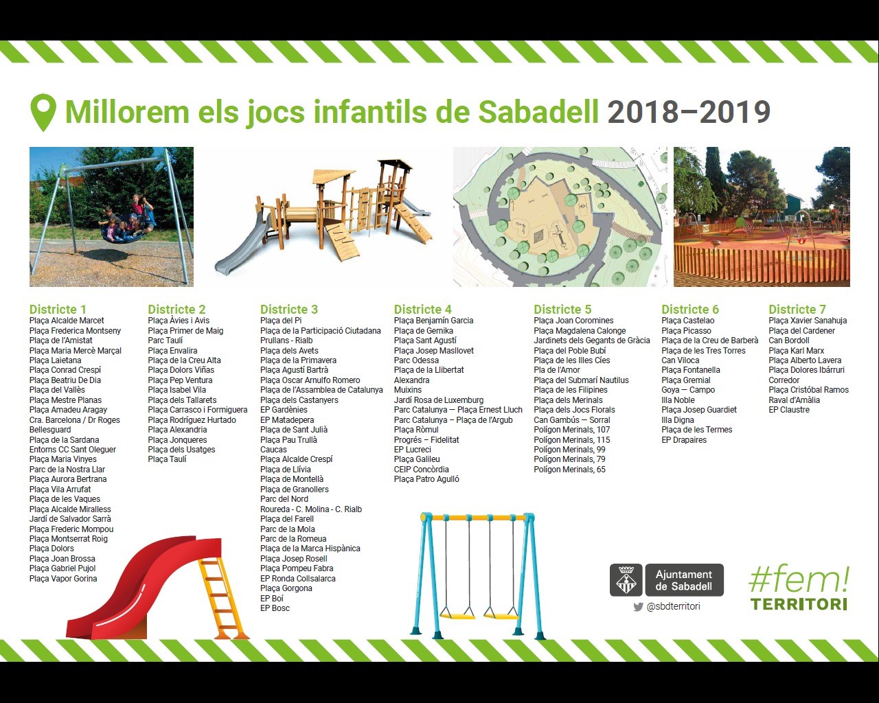 Llista d'intervencions | Ajuntament de Sabadell