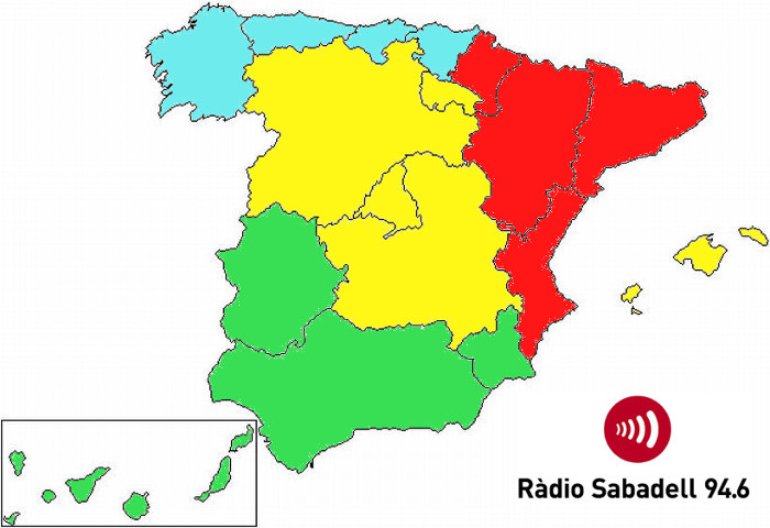 Possible distribució de grups