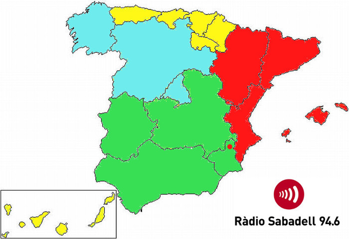 Possible distribució de grups