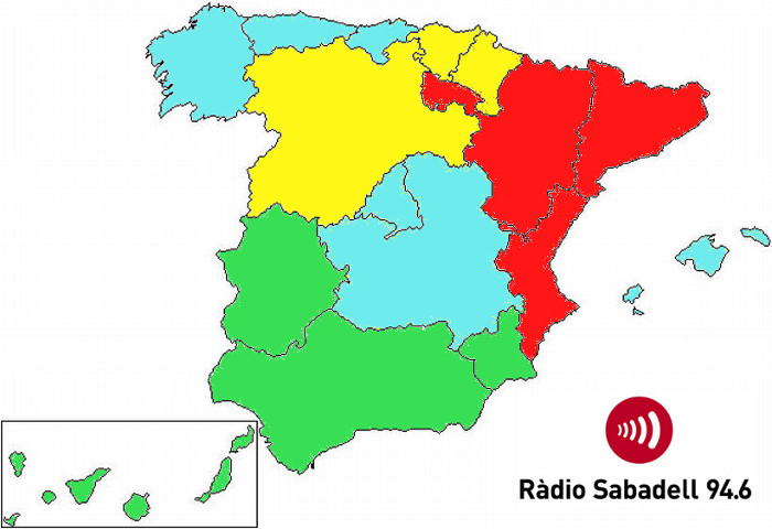 Possible distribució de grups