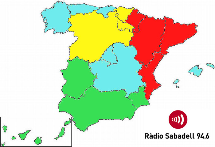 Possible distribució de grups