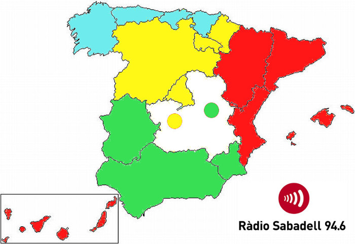 Possible distribució de grups