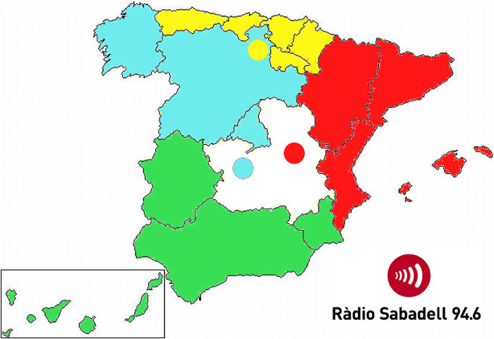 Possible distribució de grups