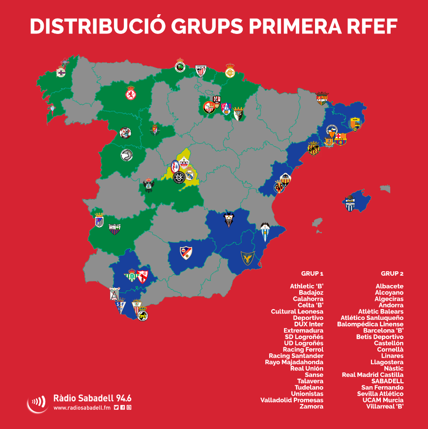 Així ha quedat la distribució dels grups | Ràdio Sabadell