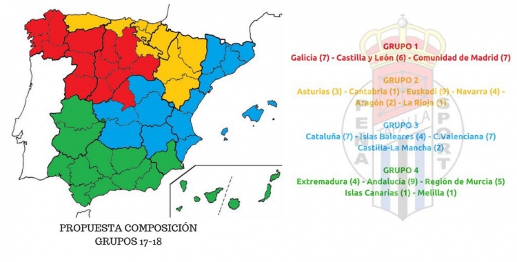 Proposta de distribució de clubs plantejada per la Peña Sport