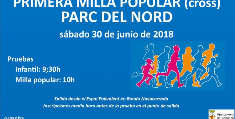 Cartell de la Milla del Parc del Nord