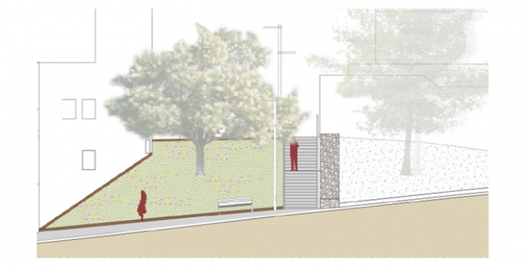 Esbós del projecte | Crida per Sabadell