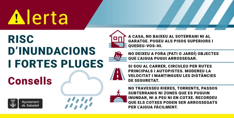 Infografia davant del risc d'inundacions i fortes pluges | Ajuntament de Sabadell