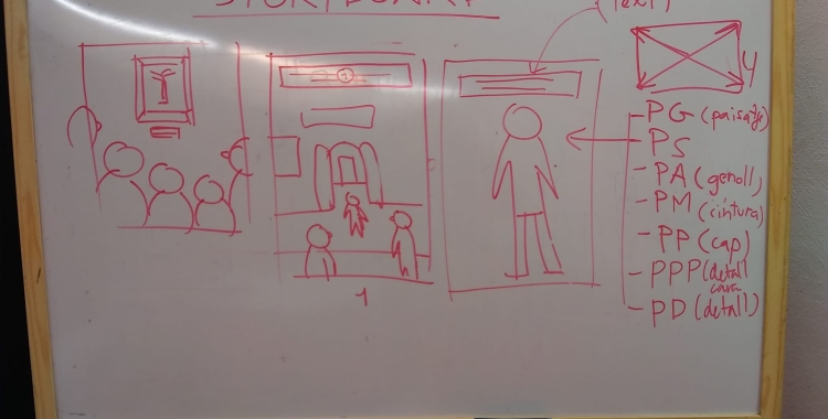 El Museu d’Art no té conte, però la il·lustradora Laia Codina ens explica com s'està creant  aquesta obra col·lectiva!