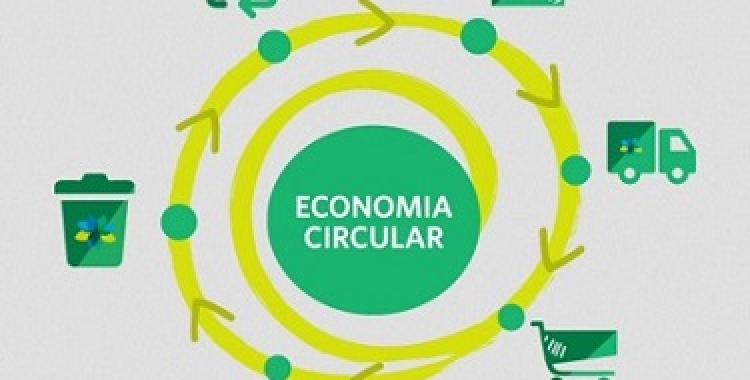 Consumint Consciència> Economia circular: definició, importància i beneficis