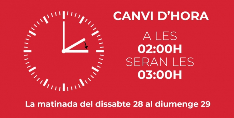 Com afecta el canvi d'hora al nostre confinament? | Roger Benet