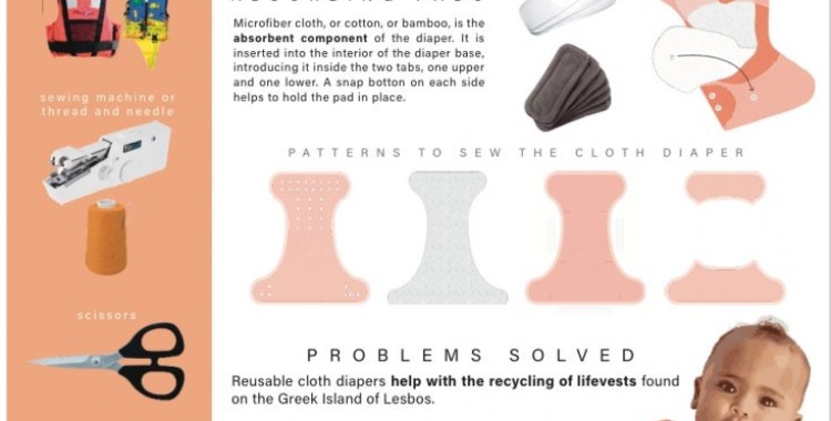 Som ESDI: 'Infantum', reciclar armilles salvavides i fer bolquers pels refugiats