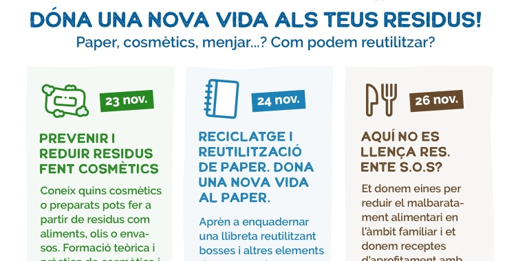 Viu el Vallès: Consells i tallers per gestionar els residus i reutilitzar els cosmètics, el paper i el menjar 