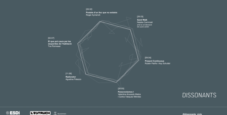 Som ESDI: "Al projecte 'Dissonants' hi conflueixen dues realitats, la materialitat del cos com a instrument i els dispositius tecnològics"