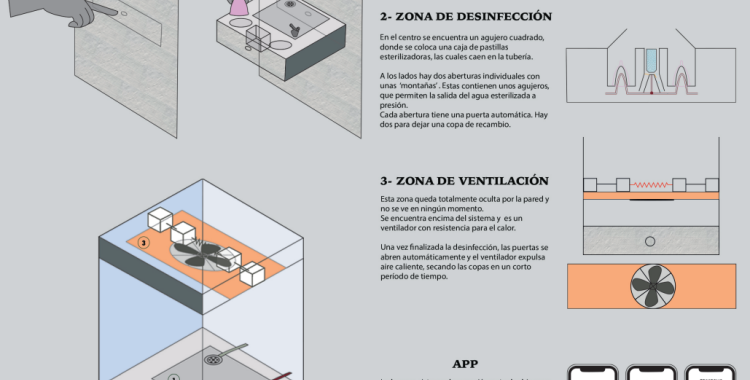 L'escola superior de disseny ESDi  Hansgrohe s'uneixen per a crear el bany del futur