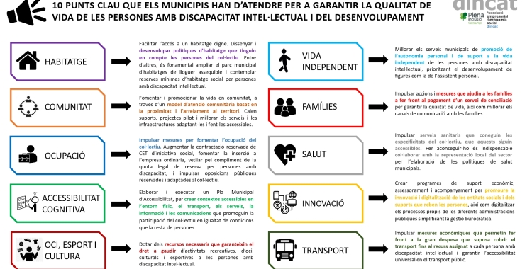 La Dincat ha elaborat un decàleg que ha enviat als partits polítics 
