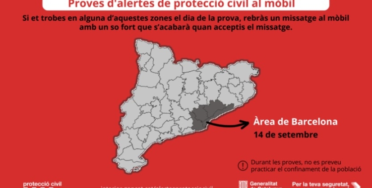 alertes