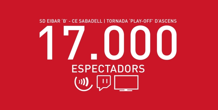 17.000 espectadors Eibar B Sabadell