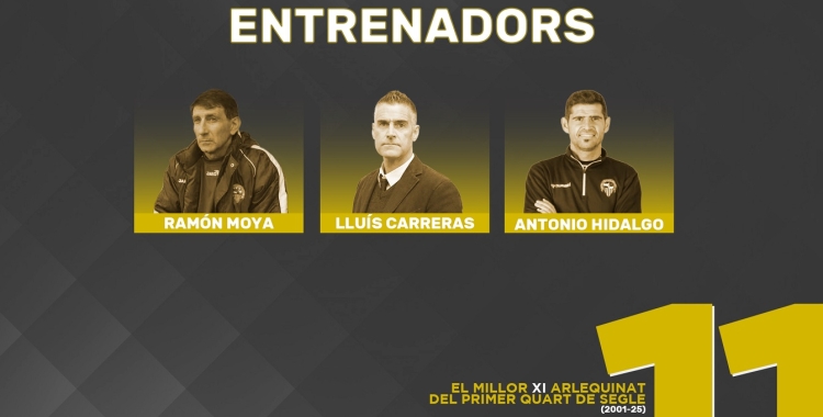 Els entrenadors nominats
