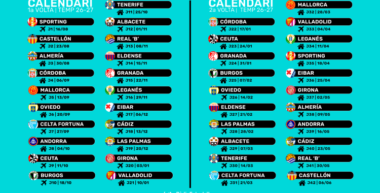 Calendari del Sabadell 26/27
