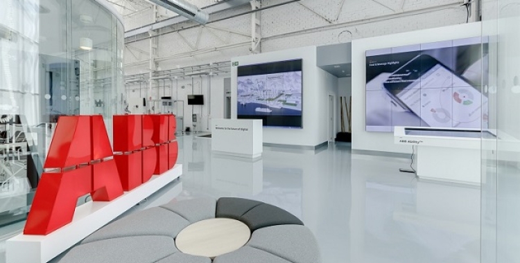 ABB Robotics