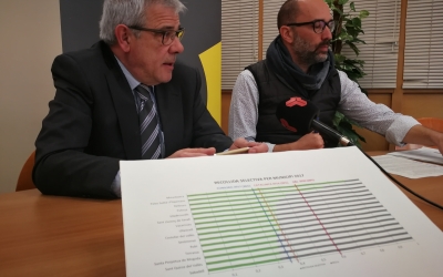 Ricard Torralba i Marc Armengol | Consorci per a la Gestió de Residus del Vallès Occidental