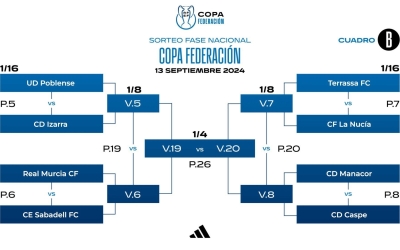 Així ha quedat el quadre B de la Copa Federació | RFEF