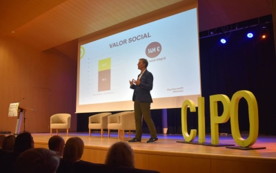 CIPO