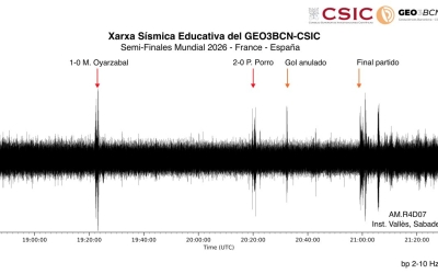 El registre que ha fet la Xarxa sísmica de l'Institut Vallès