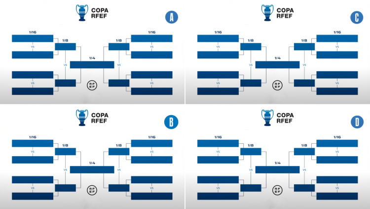 El guanyador de cada quadrant tindrà premi | RFEF