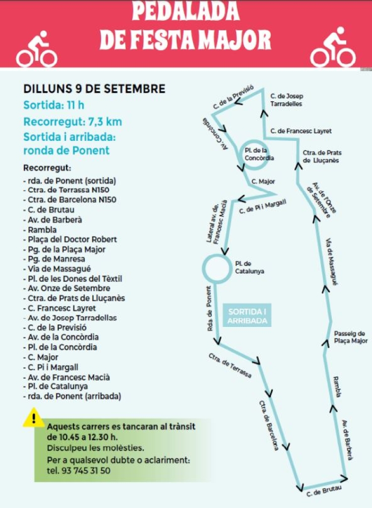 El recorregut de la pedalada