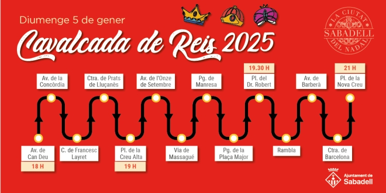 Horaris cavalcada Reis Sabadell