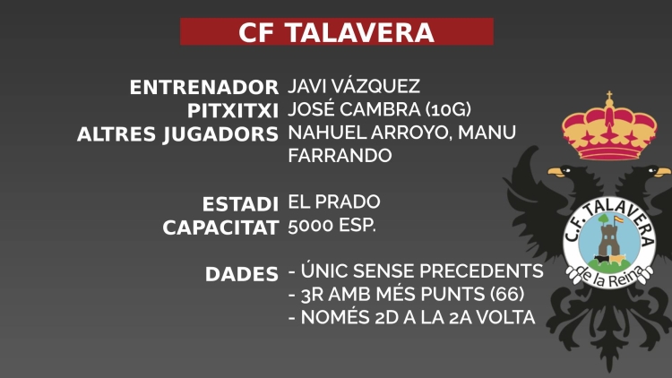 Talavera
