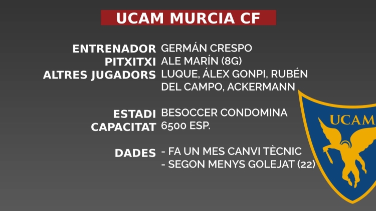 UCAM