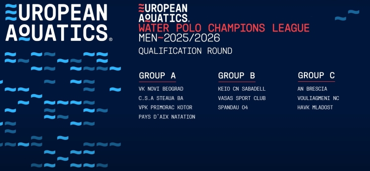 cHAMPIONS