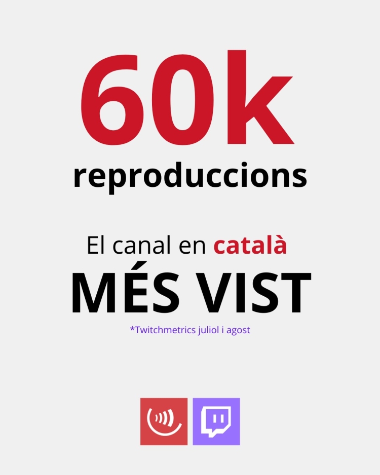 Twitch