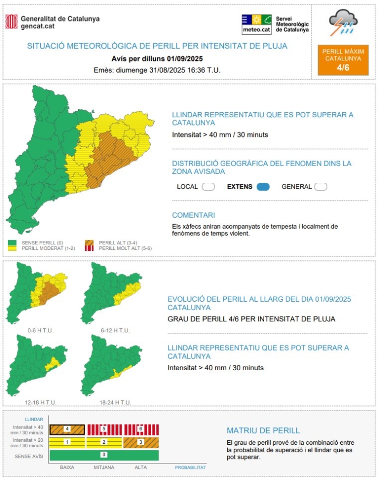 Avís meteocat