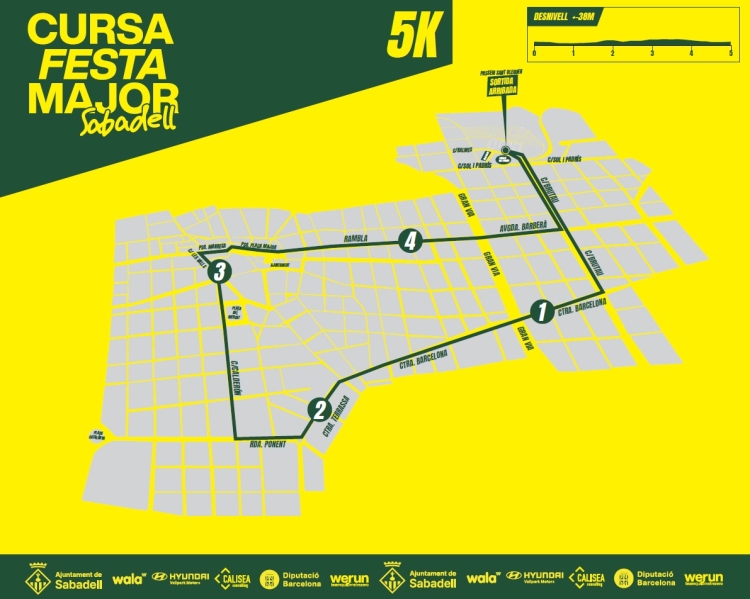 5k