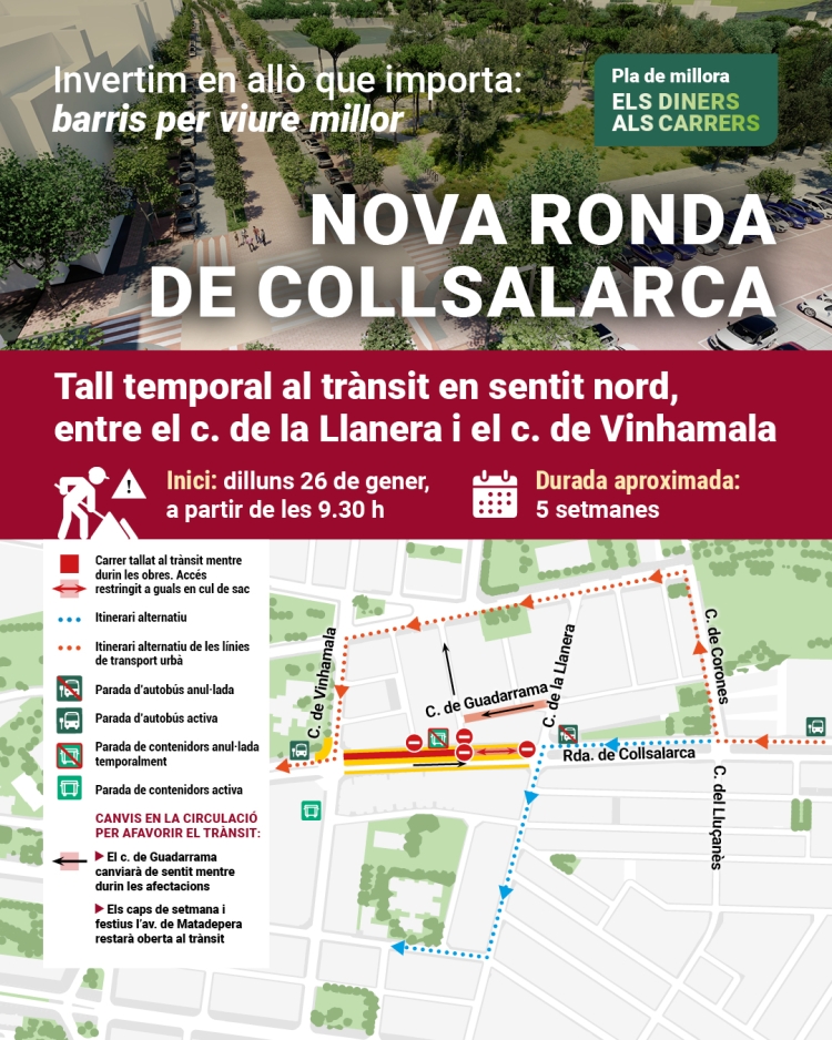 Gràfic Ajuntament Ronda Collsalarca