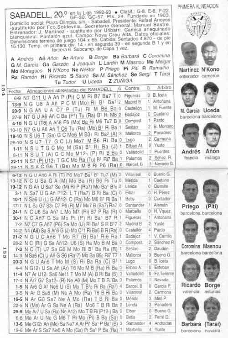 Fitxa Pitonisa d'aquell 1992/93 | Rebote Martínez