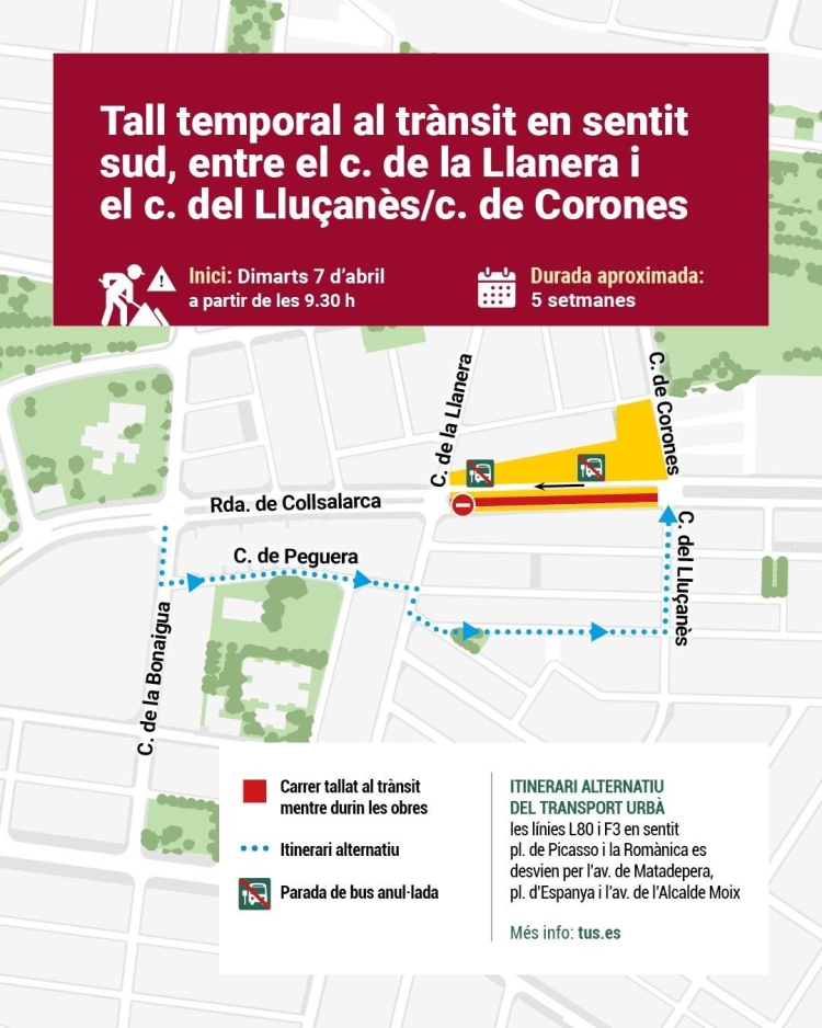 Les afectacions a la mobilitat de les obres a la Ronda Collsalarca