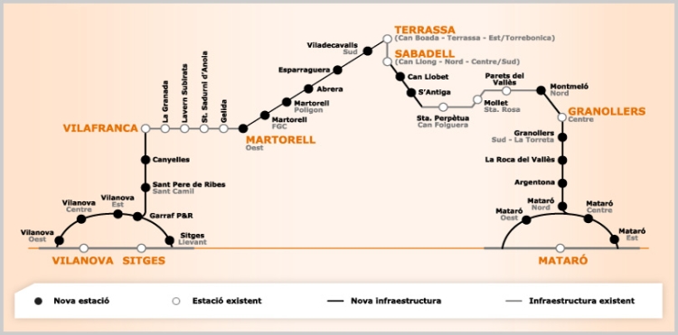 Mapa de la Línia Orbital Ferroviària | Generalitat de Catalunya