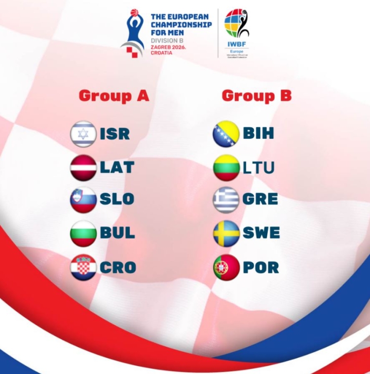 Europeu BCR