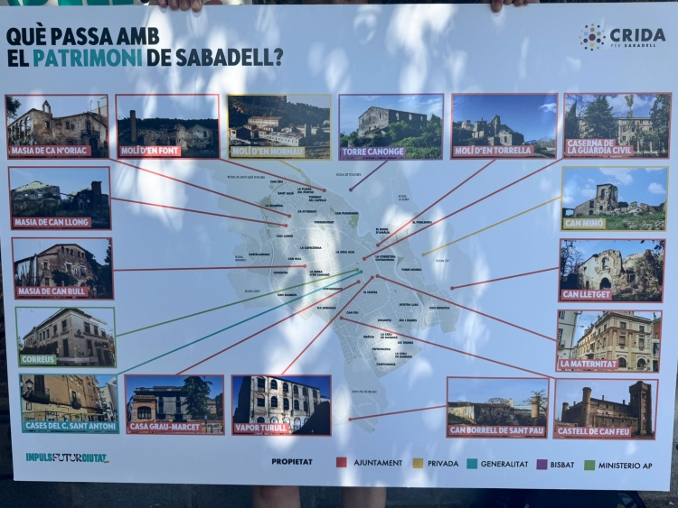 Mapa del patrimoni de Sabadell