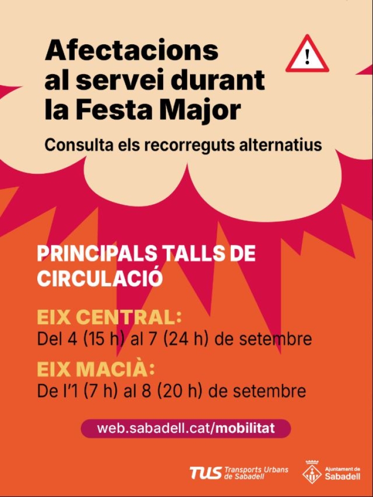 Afectacions