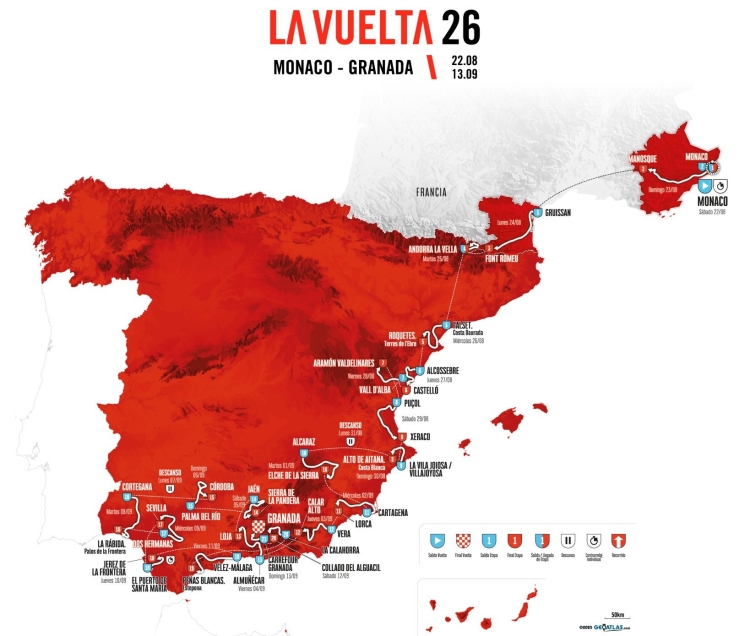 Recorregut de la Vuelta