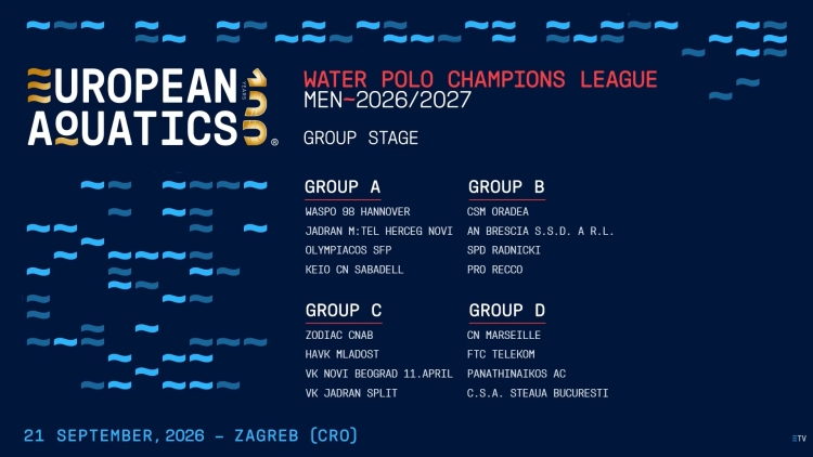 Champions