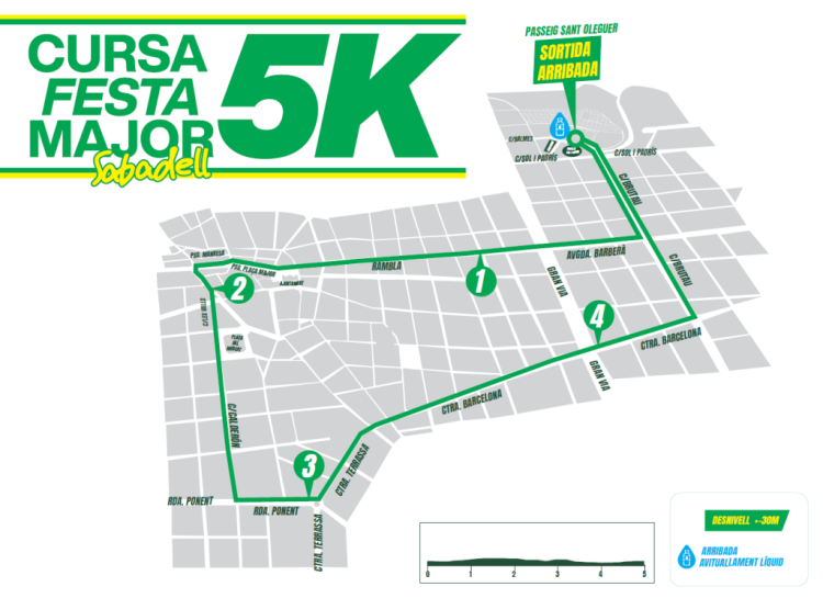Cursa 5km Sabadell