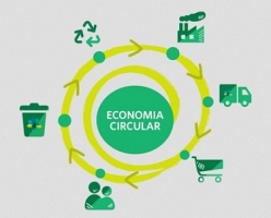 Consumint Consciència> Economia circular: definició, importància i beneficis